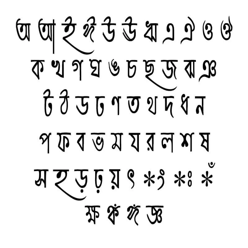 Bokul Unicode font