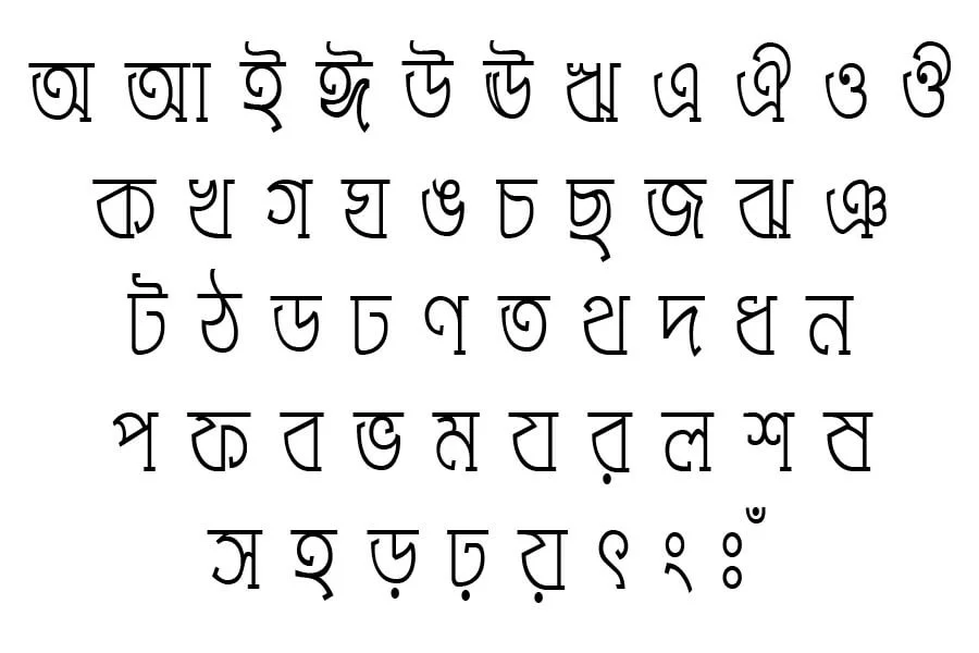 GangaMJ font download