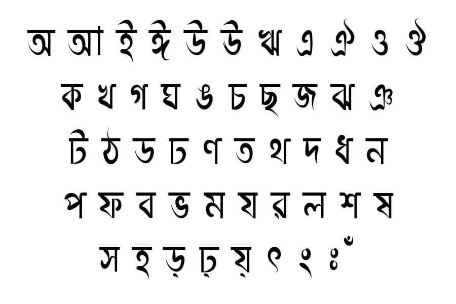 Sonar Bangla font download